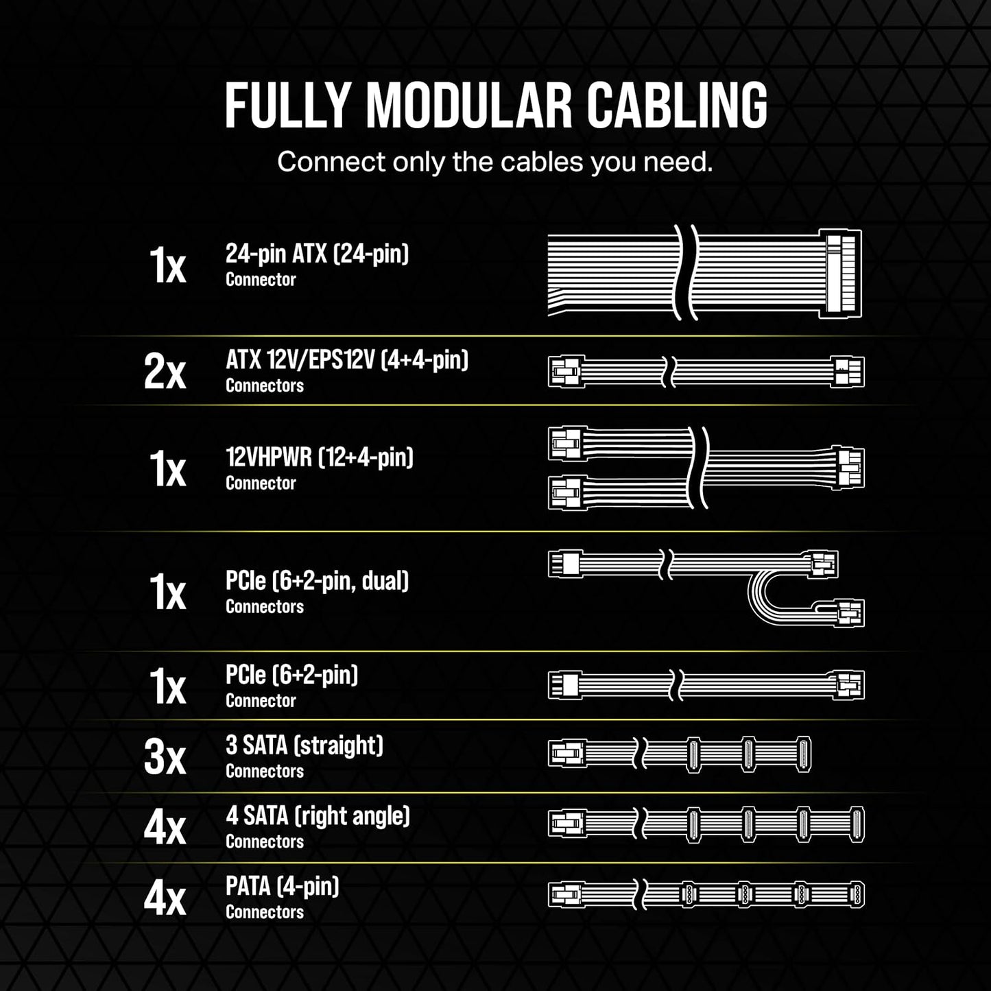 Corsair CP-9020263-NA RM850e 850W PSU - ATX 3.0, PCIe 5.0