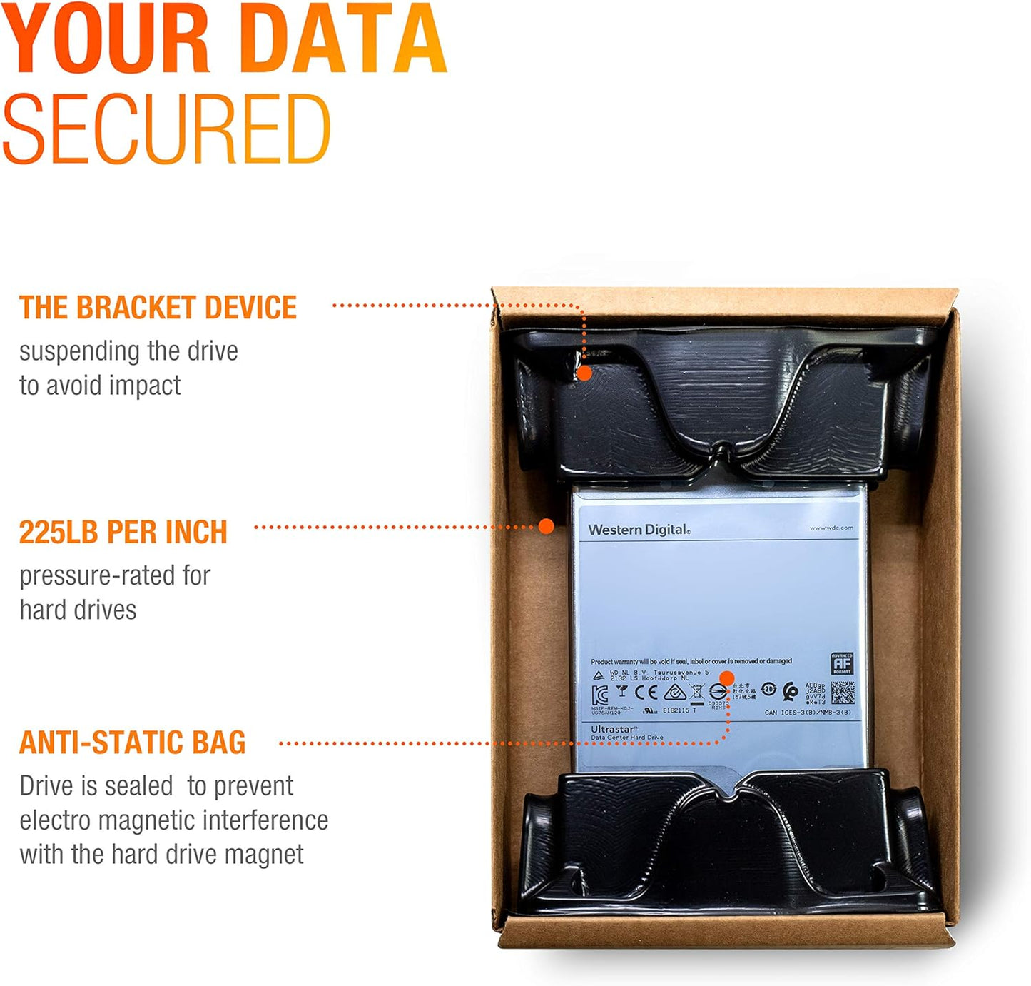 Western Digital 0F27454 10TB Ultrastar DC HC510 HDD