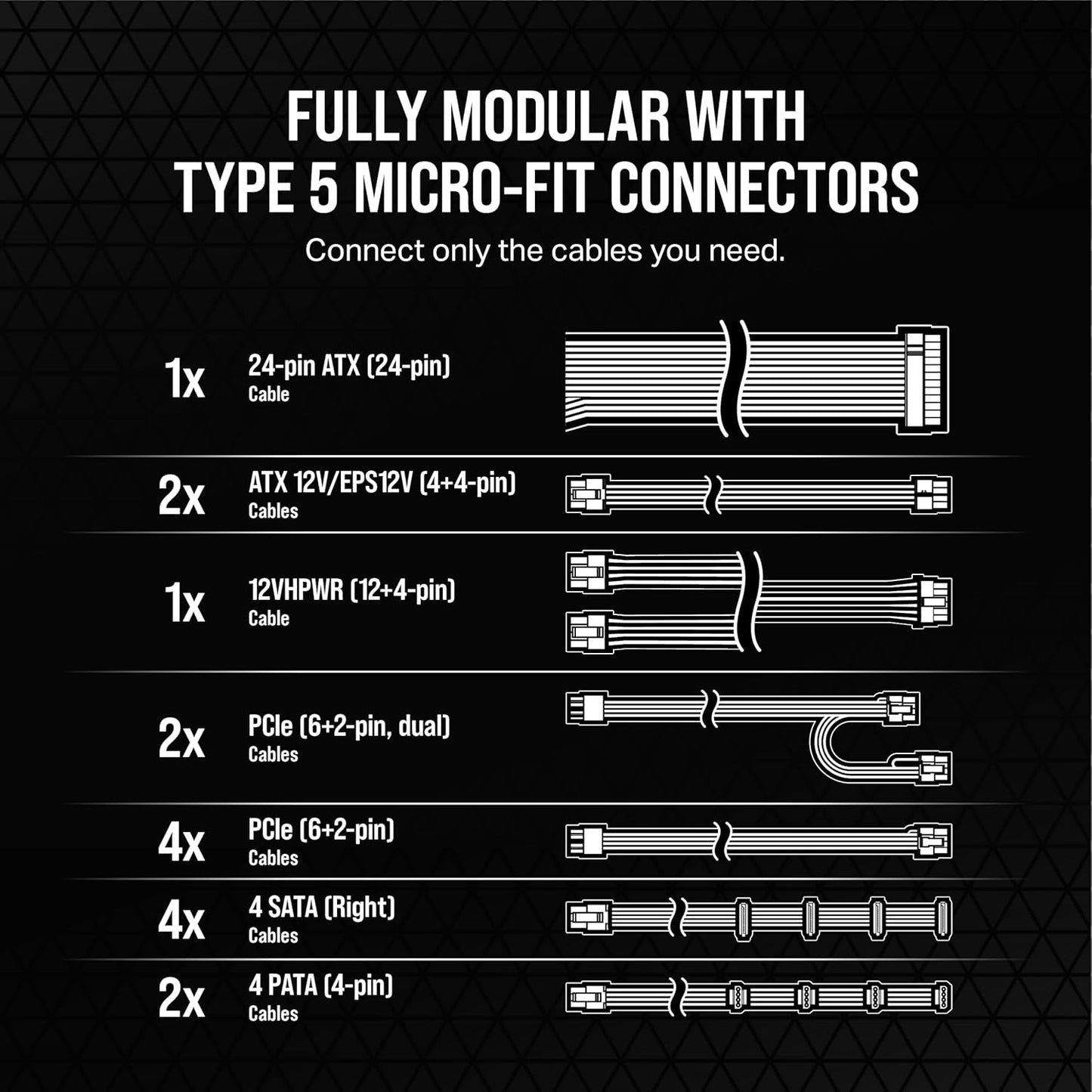 Corsair CP-9020254-NA RM1200x Shift 1200W Fully Modular PSU