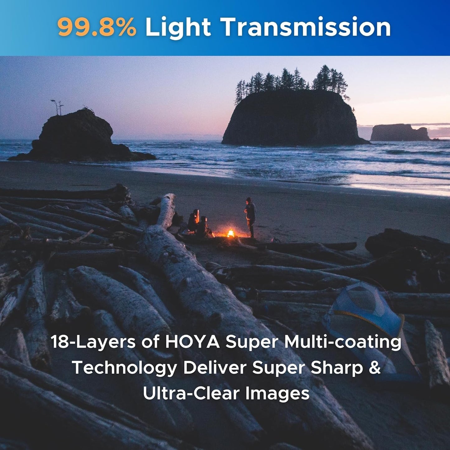 Hoya UV Filter 77mm Evo Antistatic Lens Protector