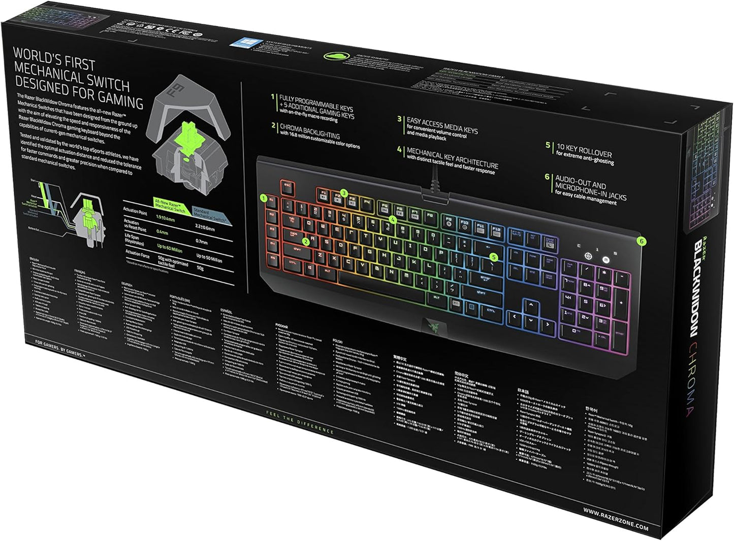 Razer RZ03-01220200 BlackWidow Chroma RGB Mechanical Keyboard