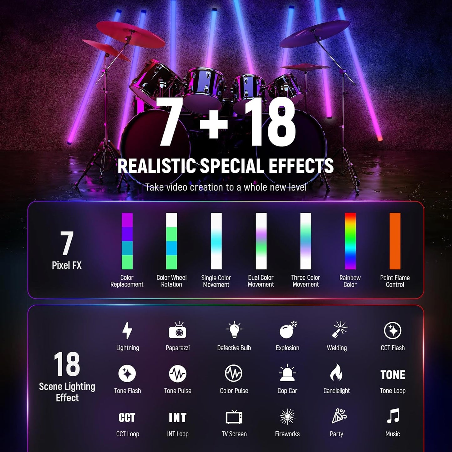 Neewer TL120C RGB Tube Light: 42W, APP/2.4G/DMX Control