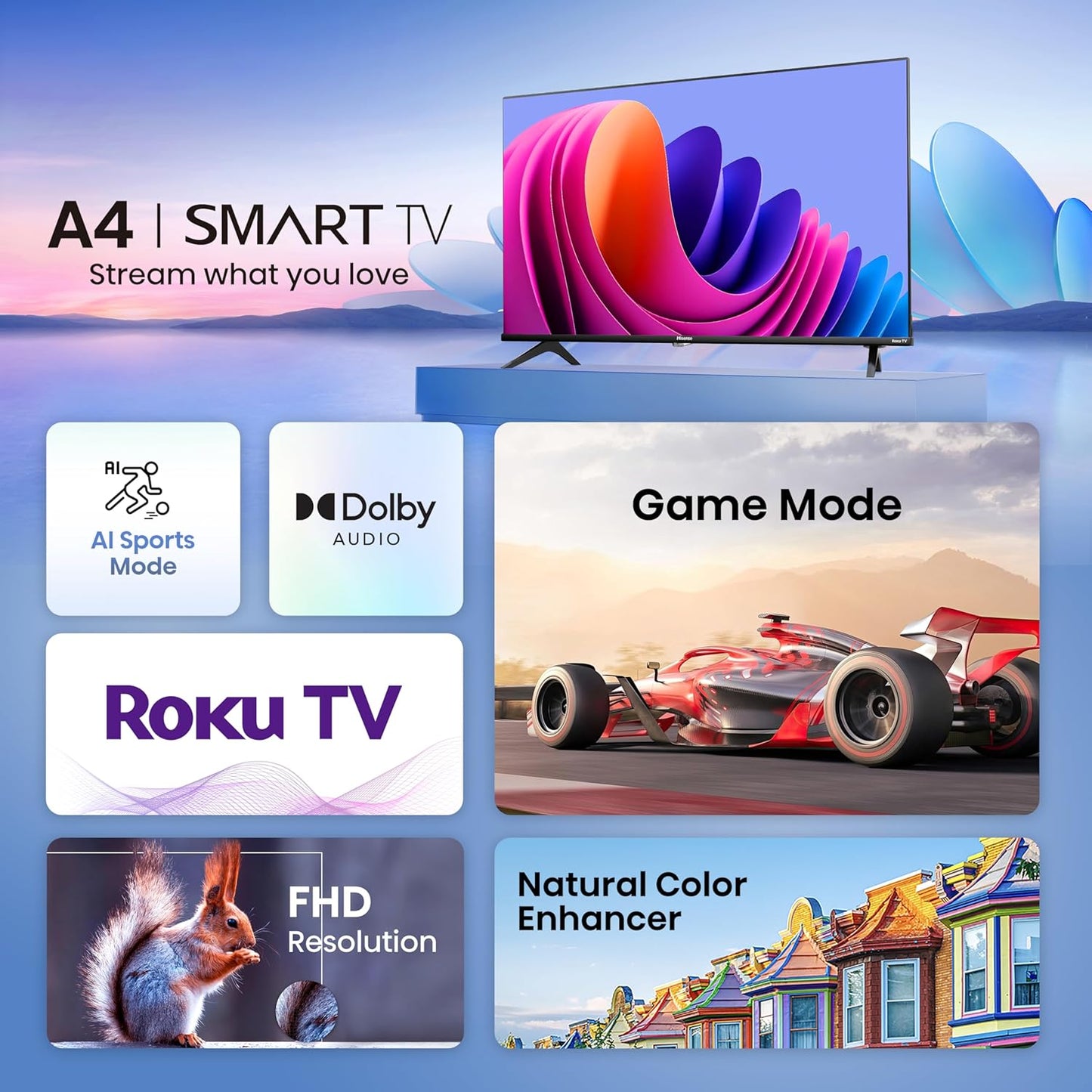 Hisense 40A4NR 40-Inch FHD Smart Roku TV - Dolby Audio, 2024