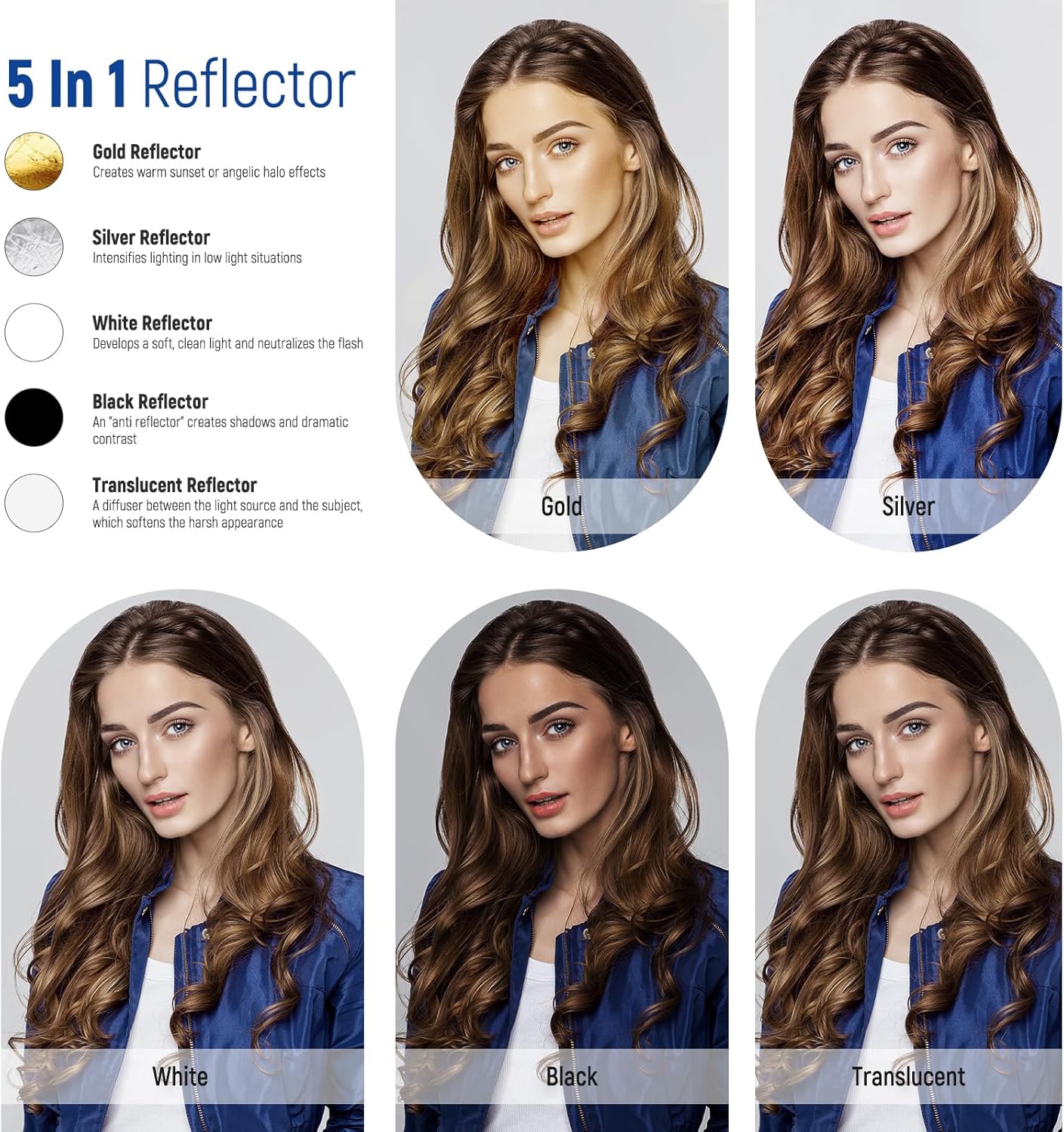 Neewer 10102406 12" 5-in-1 Collapsible Photography Reflector