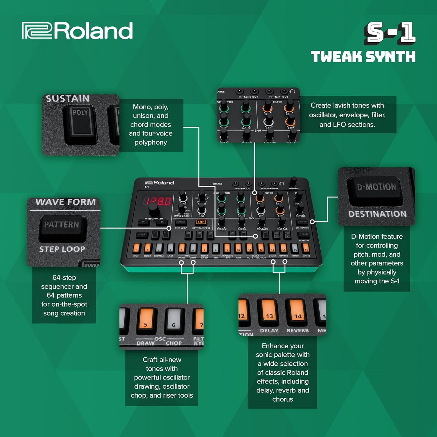 Roland S-1 Tweak Synth Micro Polysynth