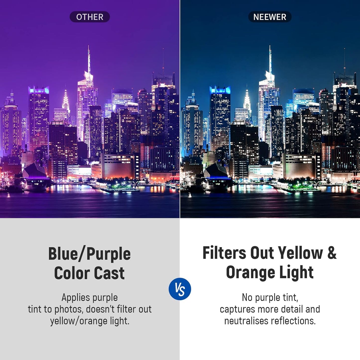 Neewer FL-22 77mm Natural Night Light Pollution Filter