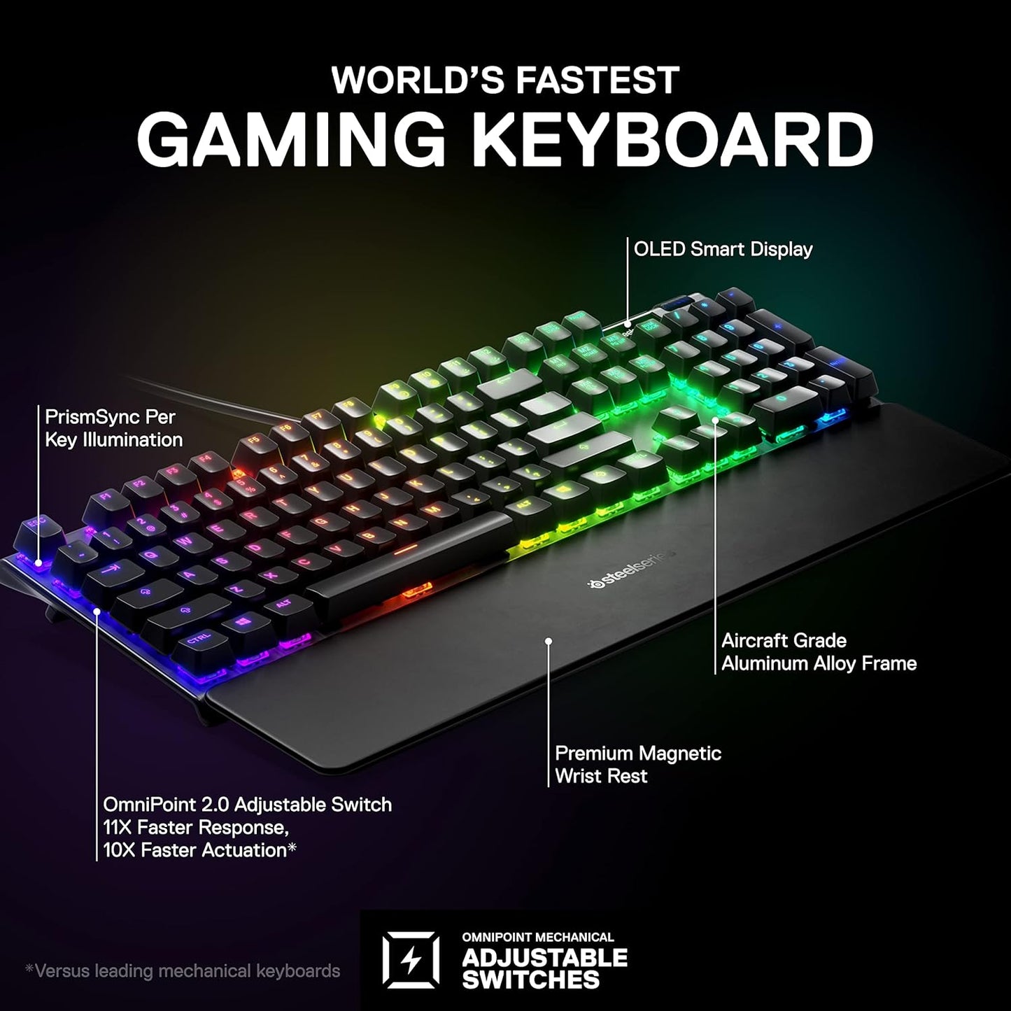 SteelSeries Apex Pro Aerox 5 Gaming Keyboard and Mouse