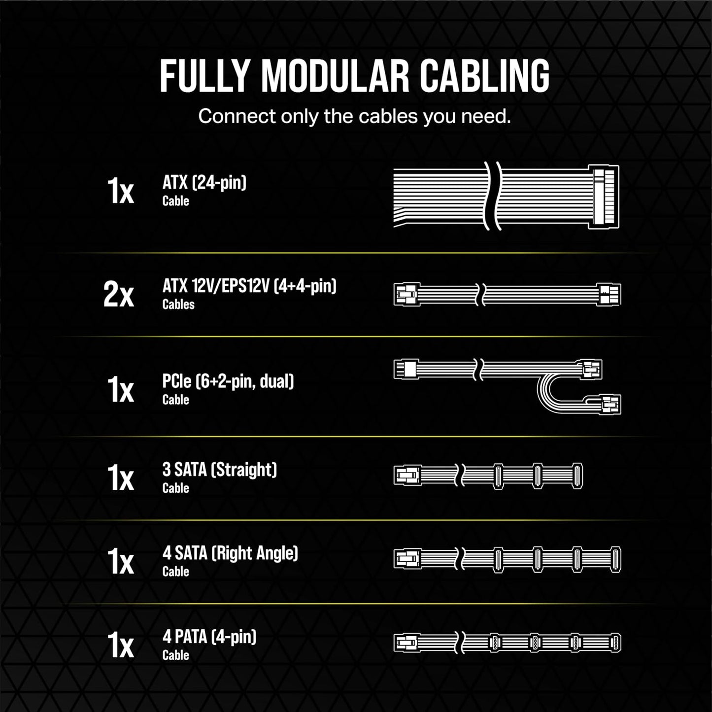 Corsair CP-9020280-NA RM650 80+ Gold Modular PSU
