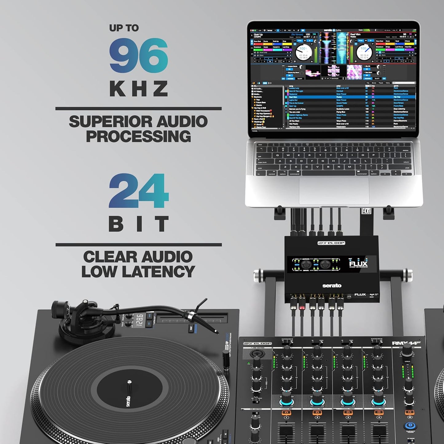 Reloop 245389 FLUX USB-C DVS Interface Serato DJ Pro