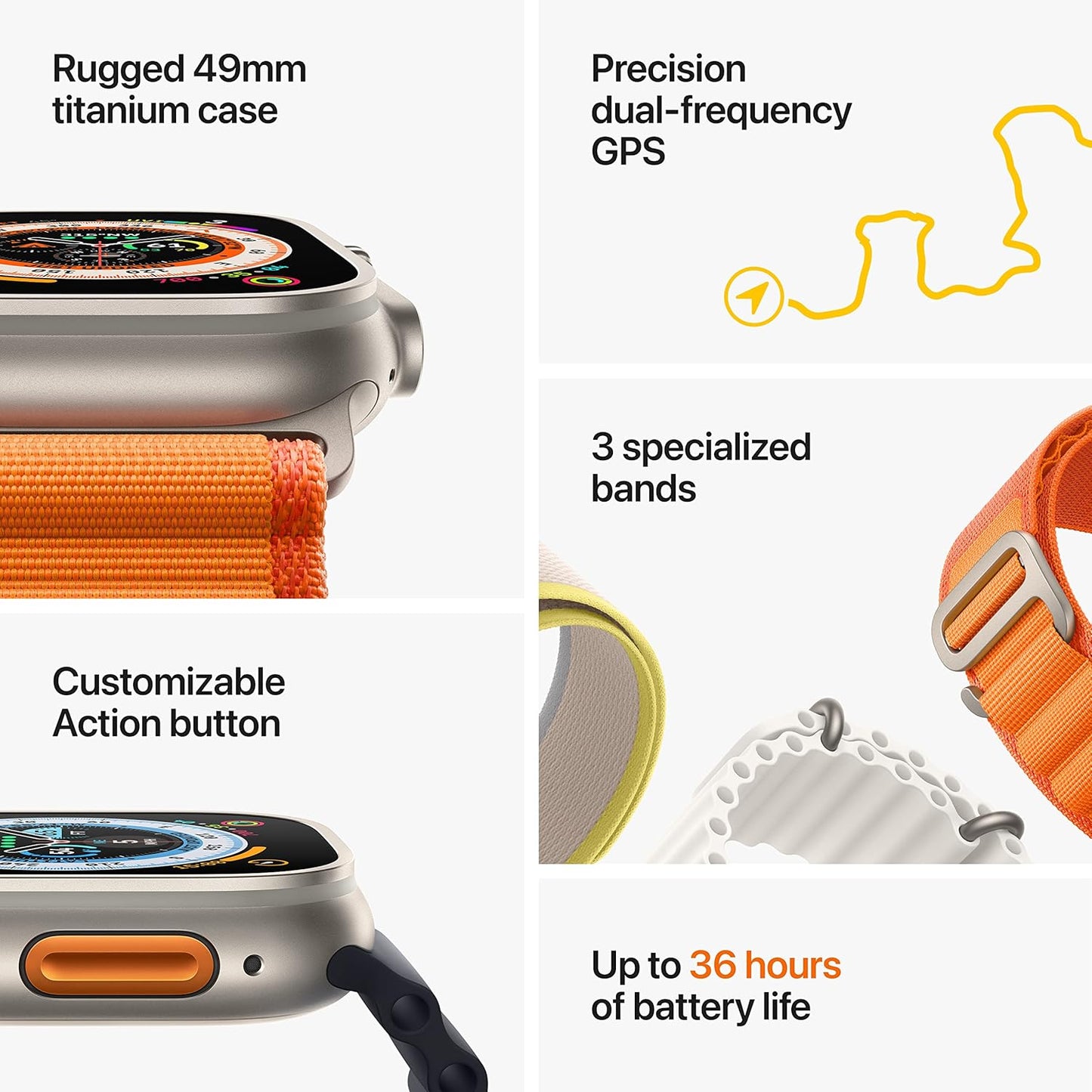 Apple MNH83LL/A Watch Ultra Titanium White Band (Renewed)