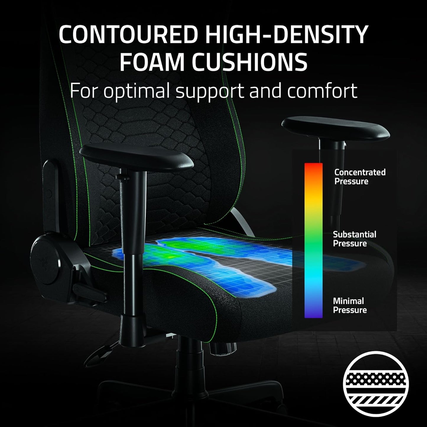 Razer RZ38-05310100-R3UA Iskur V2 X Ergonomic Gaming Chair