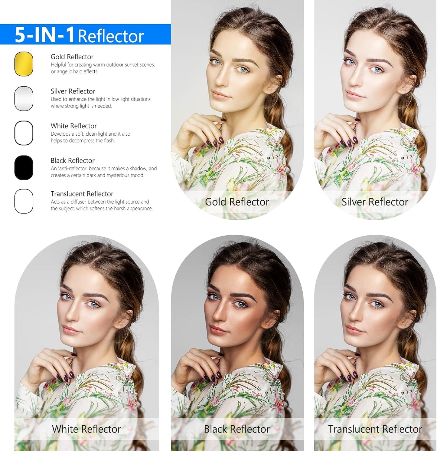Neewer 10071555 5-in-1 31"x47" Photography Reflector