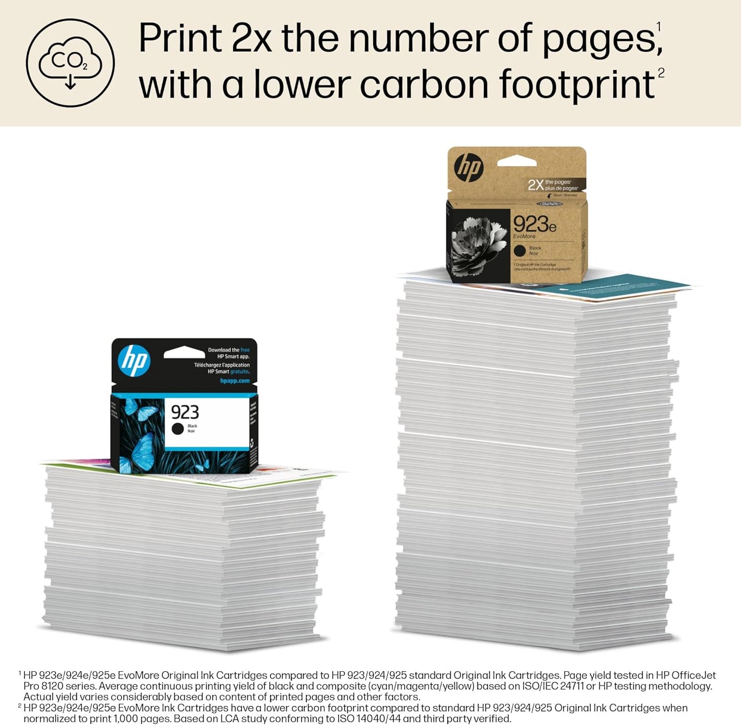 HP 4K0T7LN 923e EvoMore Black Ink Cartridge - High Yield