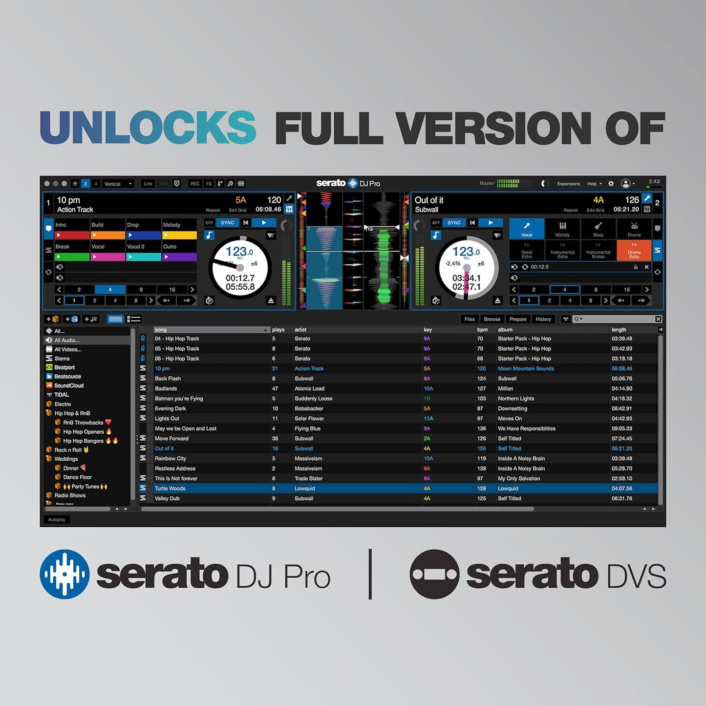Reloop 245389 FLUX USB-C DVS Interface Serato DJ Pro