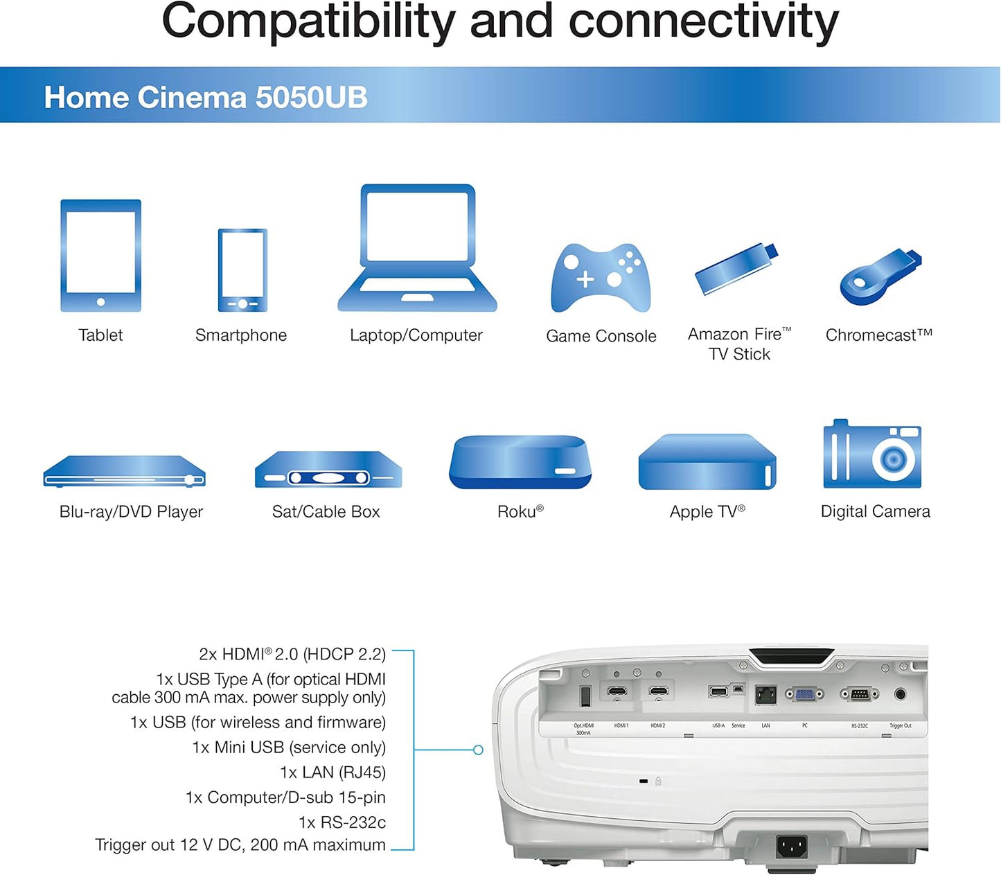 Epson Home Cinema 5050UB 4K PRO-UHD Projector (Renewed)