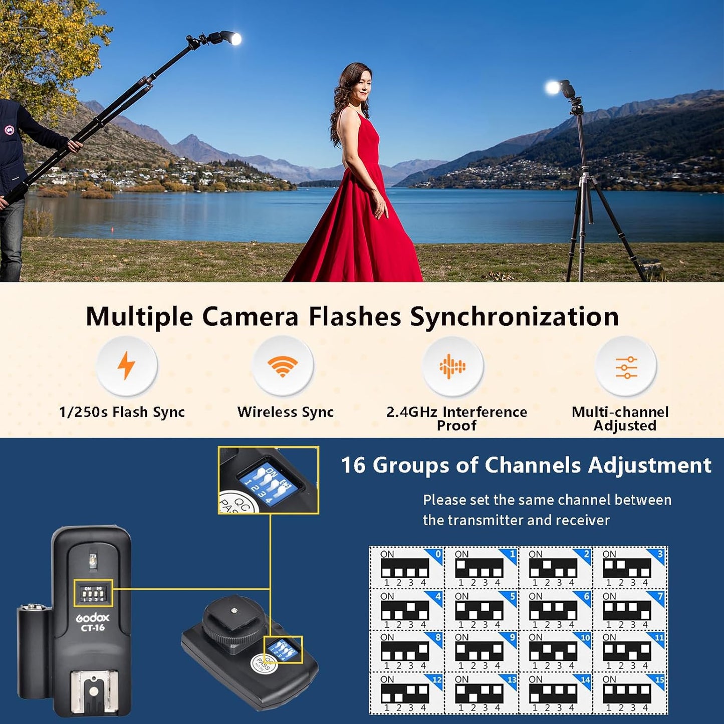 Godox YZP-CT16-2 in 1 Wireless Flash Trigger Kit