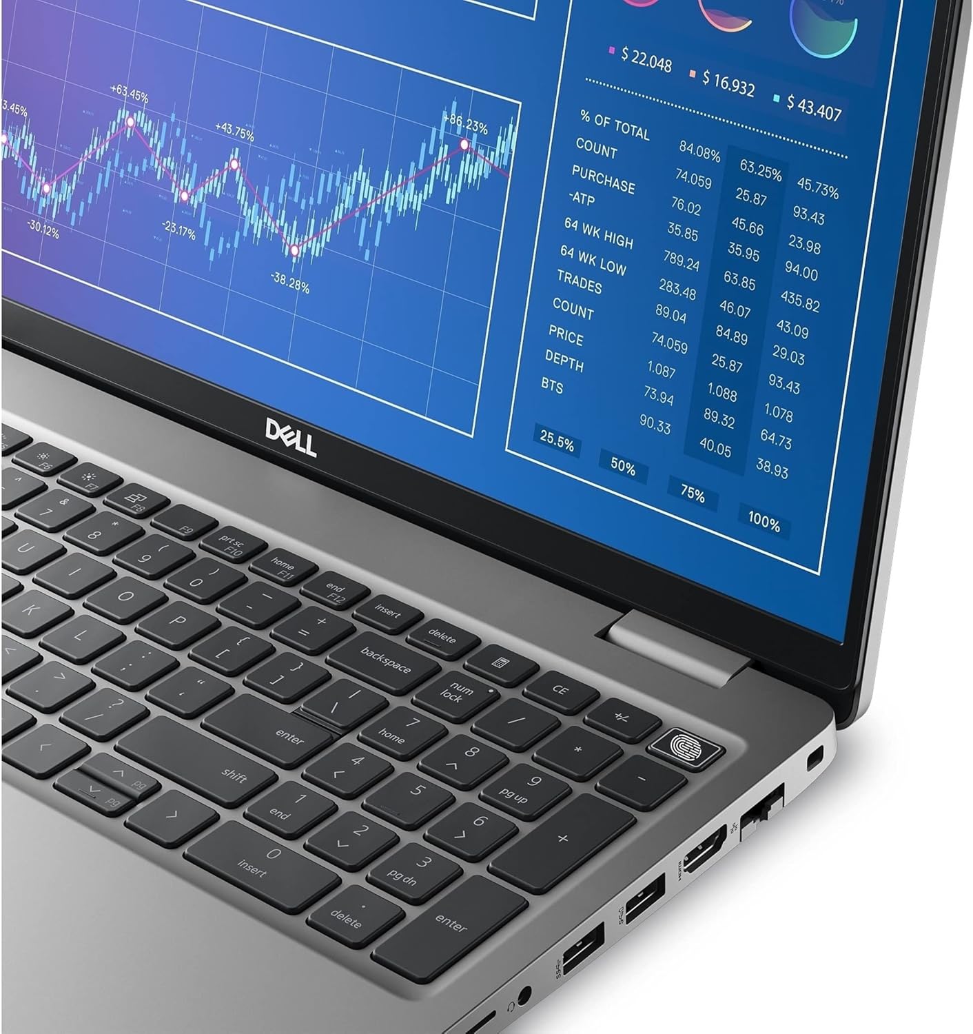 Dell 3571 Precision 3000 i5-12500H 16GB 256GB SSD Mobile Workstation