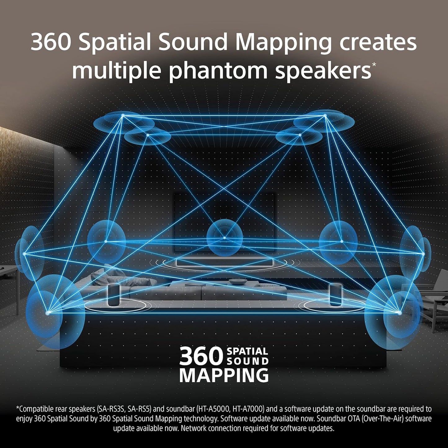 Sony XR85X95K-HTA5000 85" 4K TV & Atmos Soundbar USED