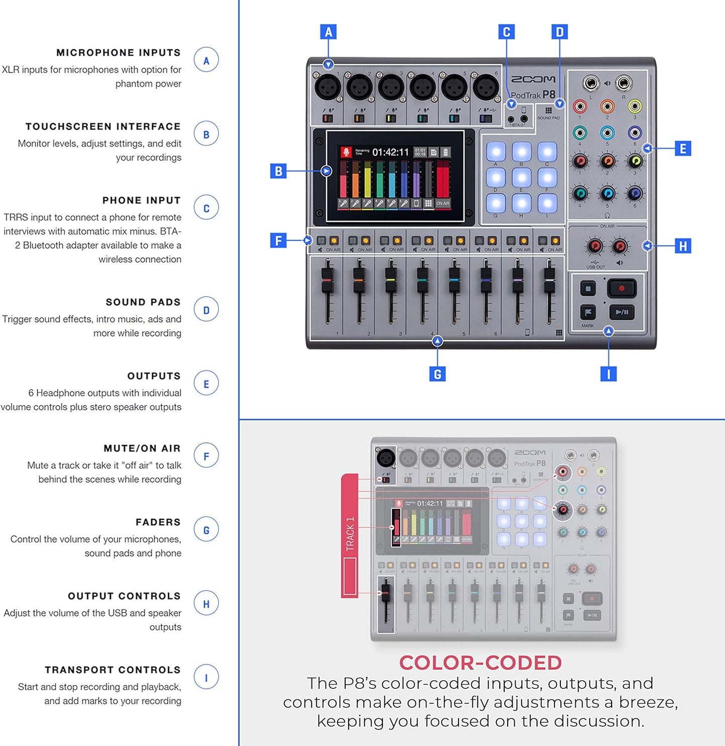 Zoom ZP8 K7 PodTrak P8 Podcast Recorder Bundle