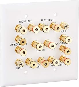 Monoprice 106707 7.2 Surround Sound Wall Plate