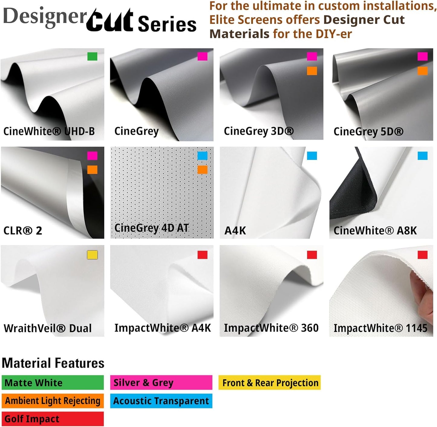 Elite Screens RM-135H-DUAL 135" 4K/8K DIY Projector Screen