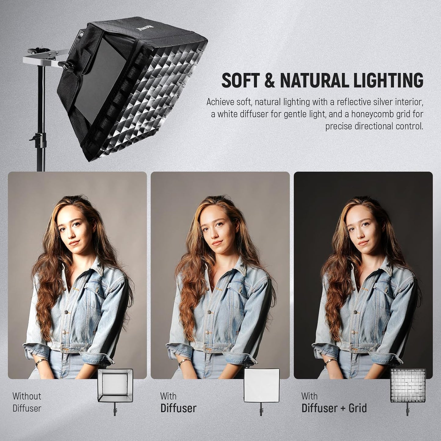 Neewer NL660, RGB660 PRO II Softbox Diffuser with Grid