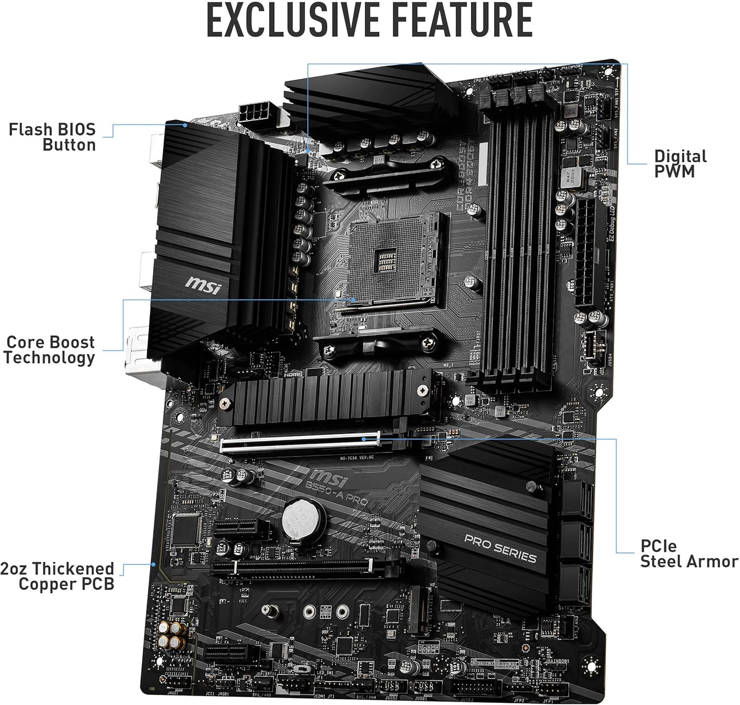 MSI B550-A PRO Gaming Motherboard AM4 PCIe 4.0 Renewed