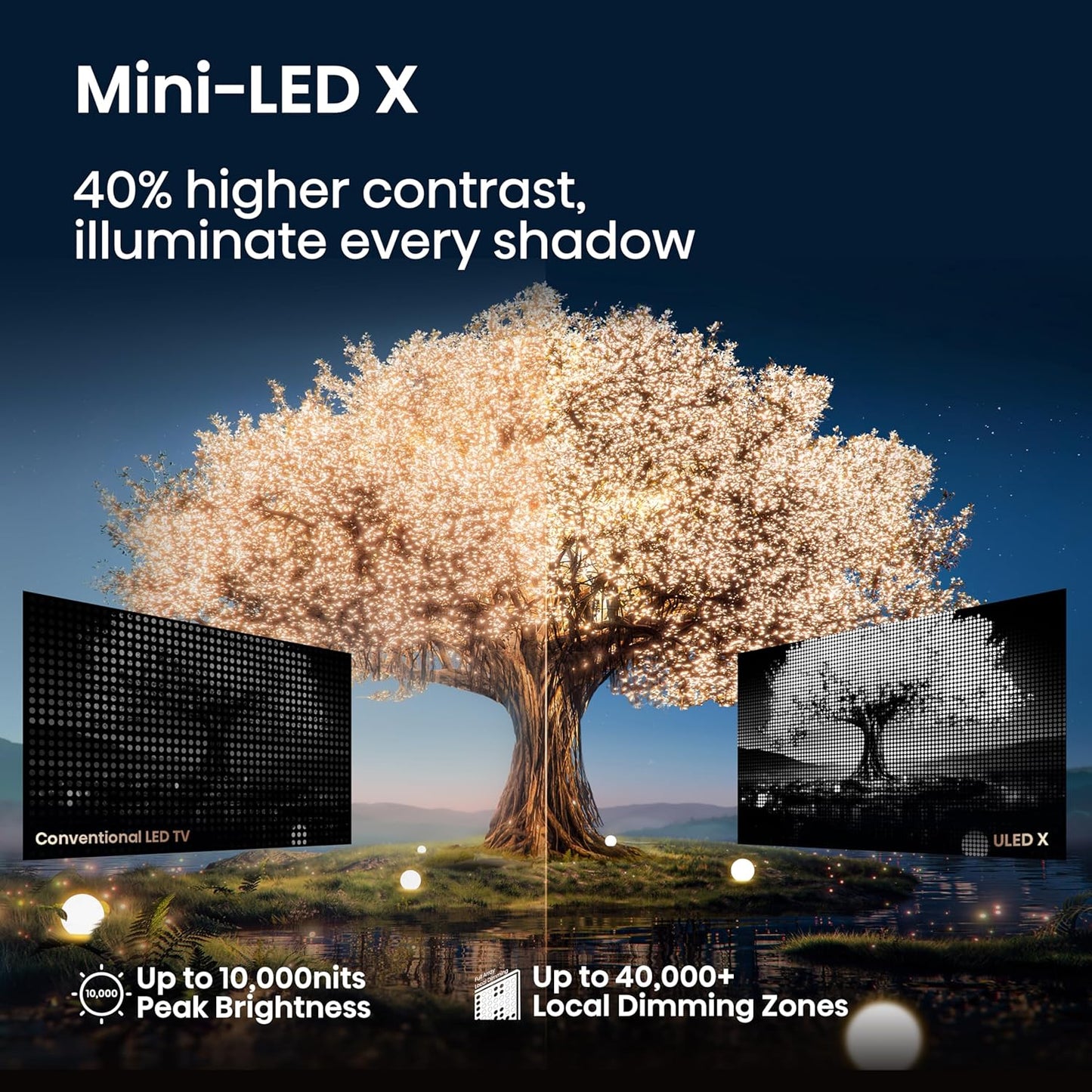 Hisense 110UX 110" Mini-LED ULED X 4K Google Smart TV