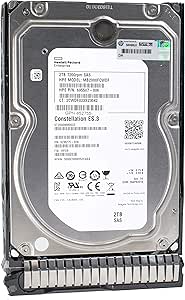 HP 652757-B21 2TB 7.2K SAS 6Gb/s 3.5in HDD Gen8 Renewed