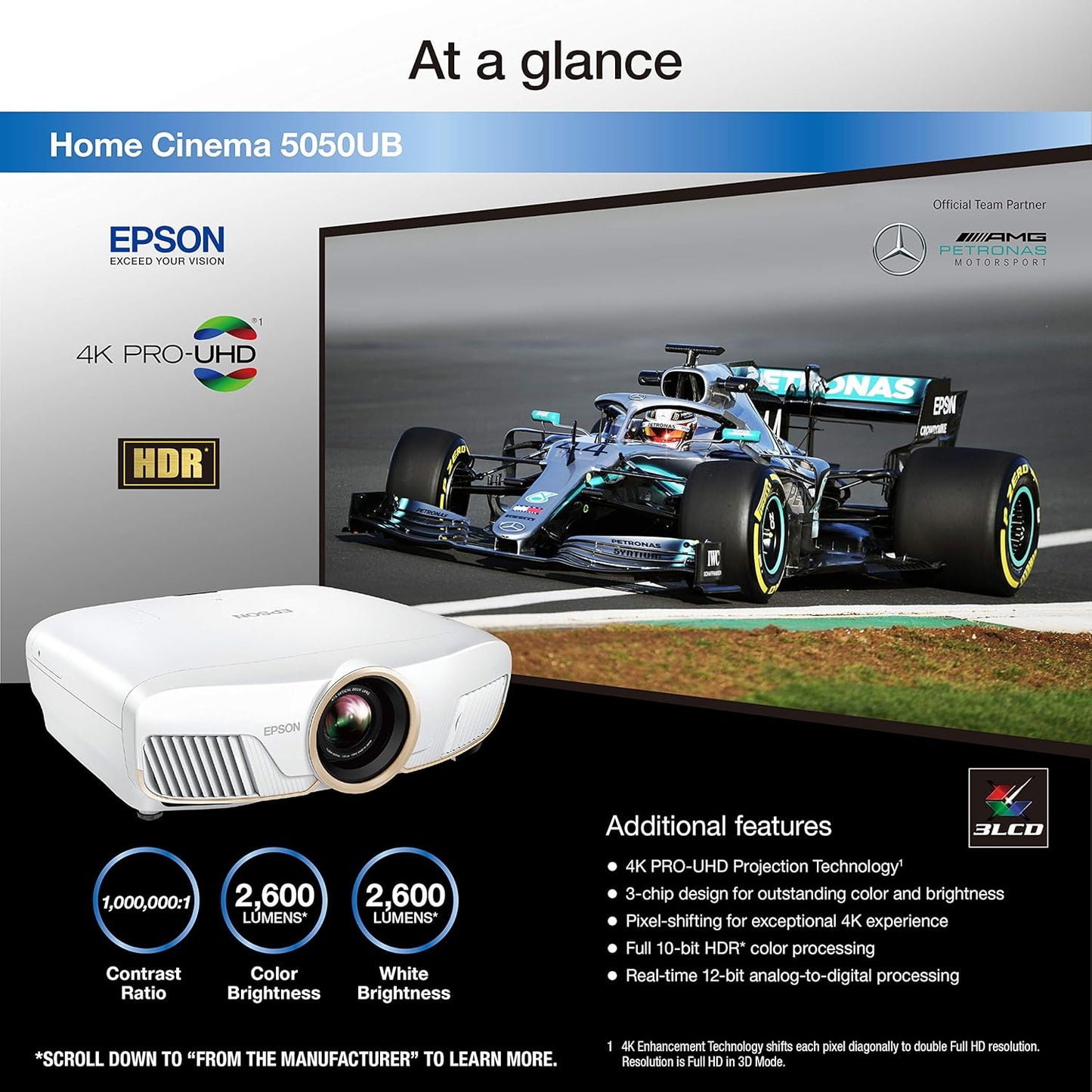 Epson Home Cinema 5050UB 4K PRO-UHD Projector (Renewed)