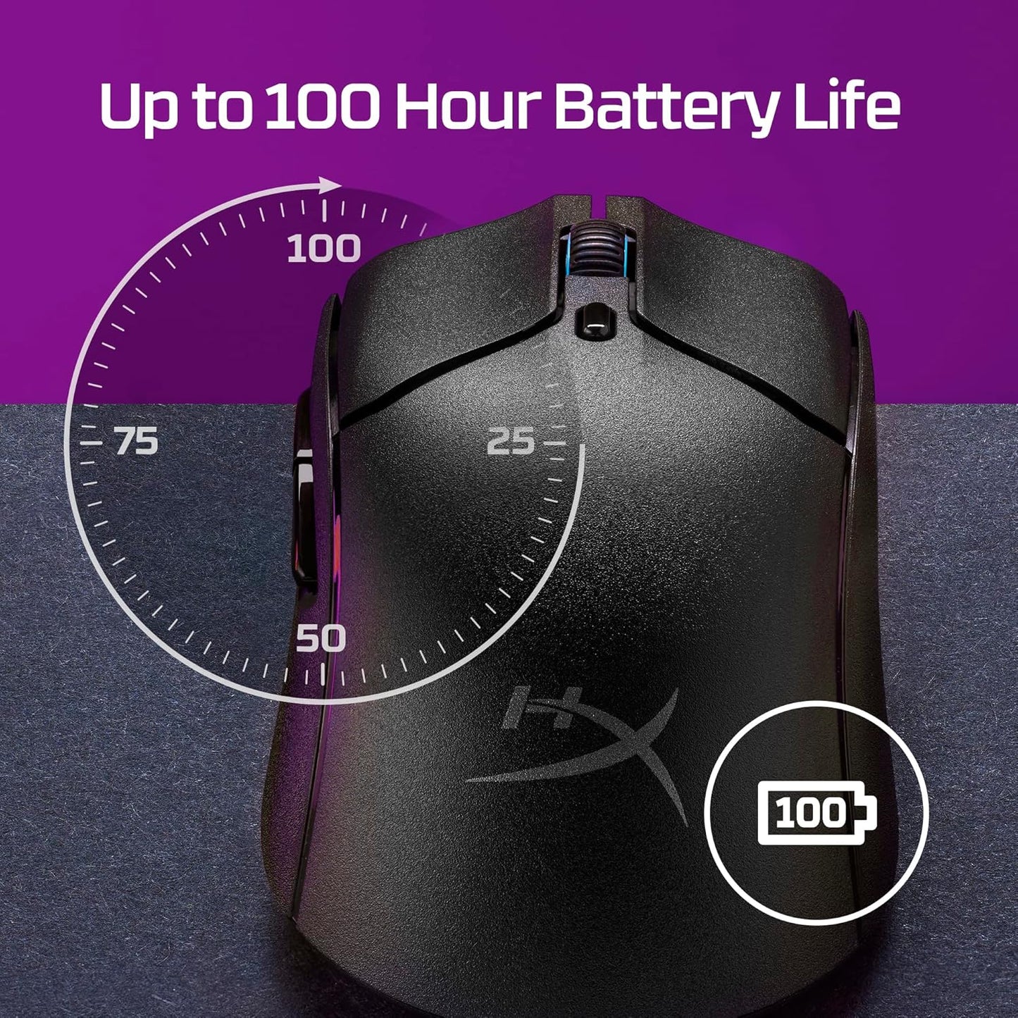 HyperX 6N0B0AA Pulsefire Haste 2 Wireless Gaming Mouse