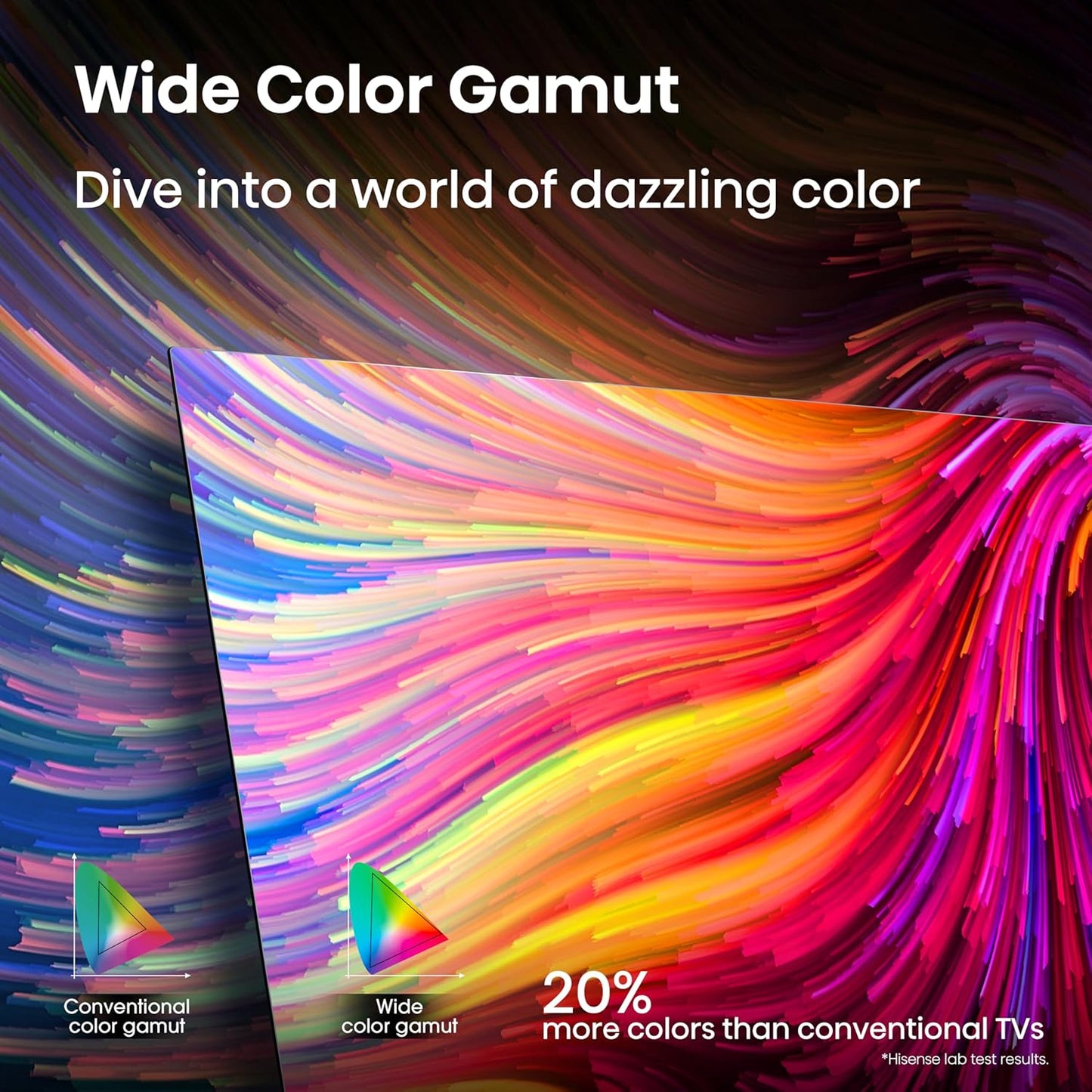 Hisense 65A7NF 65-Inch 4K UHD Smart Fire TV