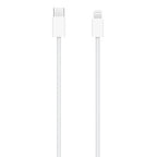 Apple Magic Keyboard Touch ID Numeric Keypad - Spanish
