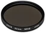Hoya 024066002761 46mm ND(X8) Neutral Density Filter