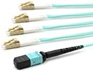 Dell 470-ABPE 3.28FT OM4 MTP to 4XLC Optical Cable