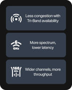 TP-Link Archer TXE70U Wi-Fi 6E Tri-Band USB Adapter