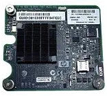 HP 583210-B21 Qlogic 4X Qdr Ib Mezz HCA