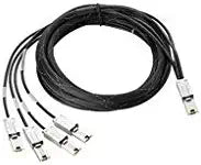 HP AN976A Mini-SAS Cable 4x1 (New Retail) — main product image