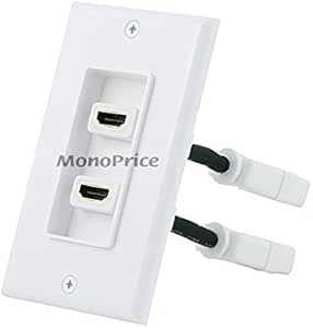 Monoprice 107332 Dual Port HDMI Inset Wall Plate — main product image