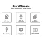 DDYYDS 1080p Plug-and-Play Webcam with Built-in Microphone