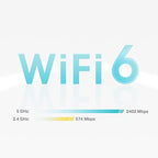 TP-Link AX3000 Dual-Band Whole Home Mesh Wi-Fi System