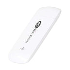 Jiawu 4G LTE WiFi Modem Dongle with SIM Slot