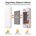 Gamble 4G LTE Unlocked Portable Mobile Hotspot Router