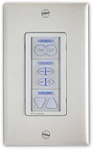 Epson ELPSP10 Pixieplus Projector Control System — main product image
