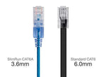 Monoprice Cat6A Ethernet Patch Cable - 1 Feet - Blue 5-Pack SlimRun