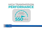 Monoprice Flexboot Cat6 14ft Blue Ethernet Cable