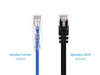 Monoprice 113528 Cat6 Ethernet Patch Cable 3ft Blue