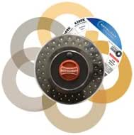 Rotolight RL48-RFP-V2 RL48 Series Replacement Filter Pack