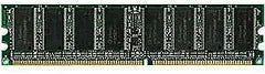 HP 647654-181 32GB ECC Registered Memory