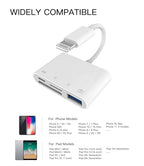 HOYULLI 4-in-1 Lightning OTG SD Card Reader Hub for iPhone